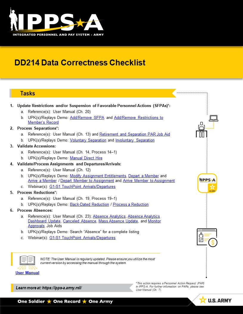 Link to: IPPSA DD214 Checklist